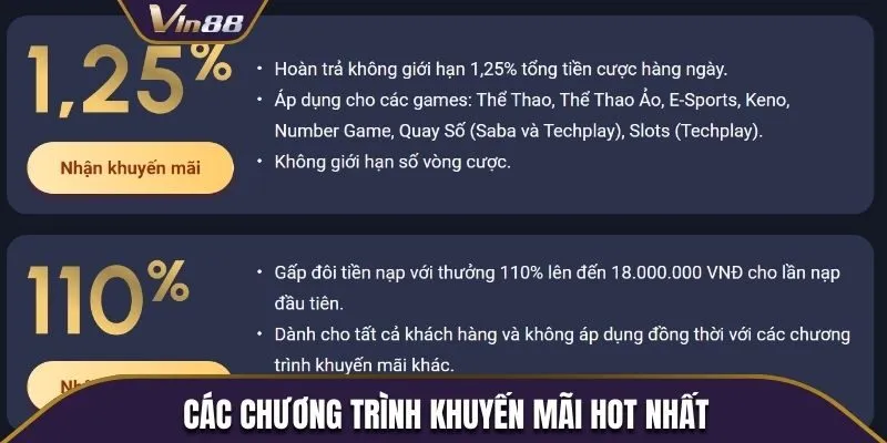 Khám phá những chương trình khuyến mãi Vin88